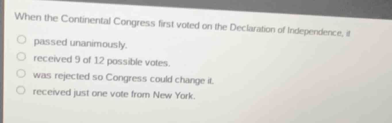 when the continental congress first voted on the declaration of indepen…