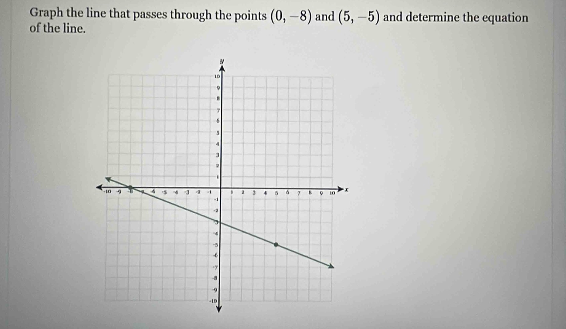 graph the line that passes through the points (0, -8) and (5, -5) and d…