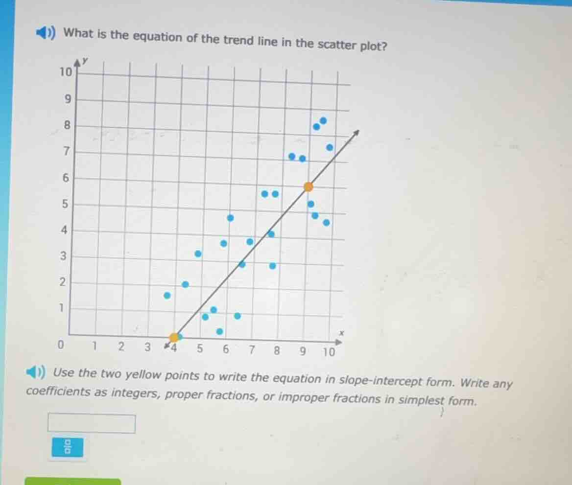 what is the equation of the trend line in the scatter plot? use the two…