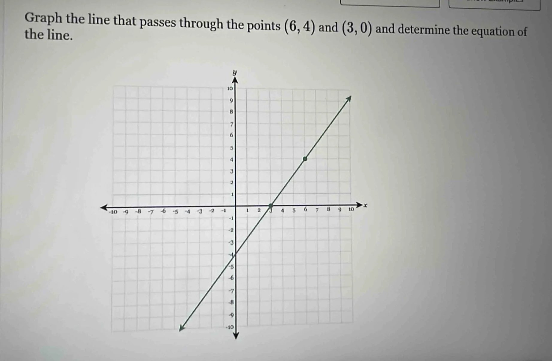 graph the line that passes through the points (6, 4) and (3, 0) and det…