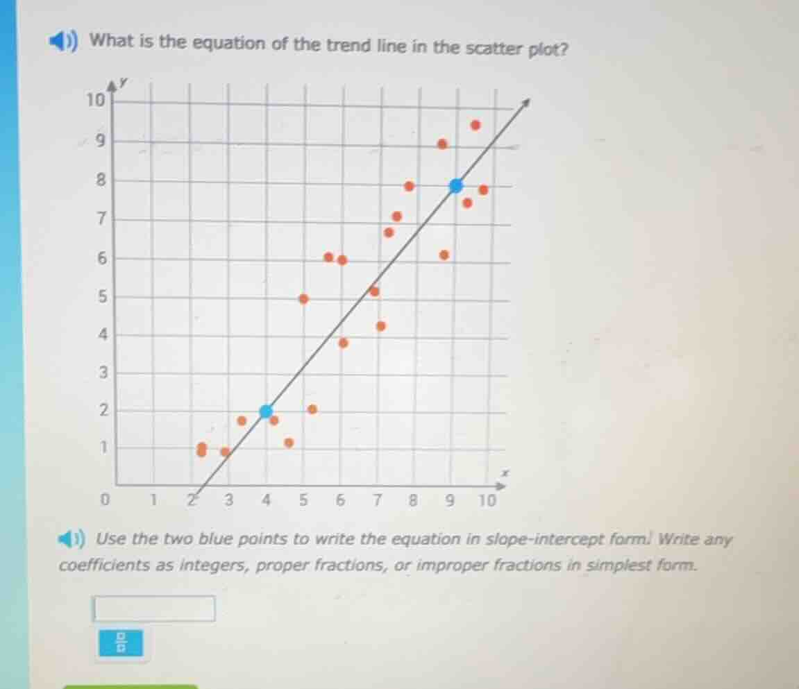 what is the equation of the trend line in the scatter plot? use the two…