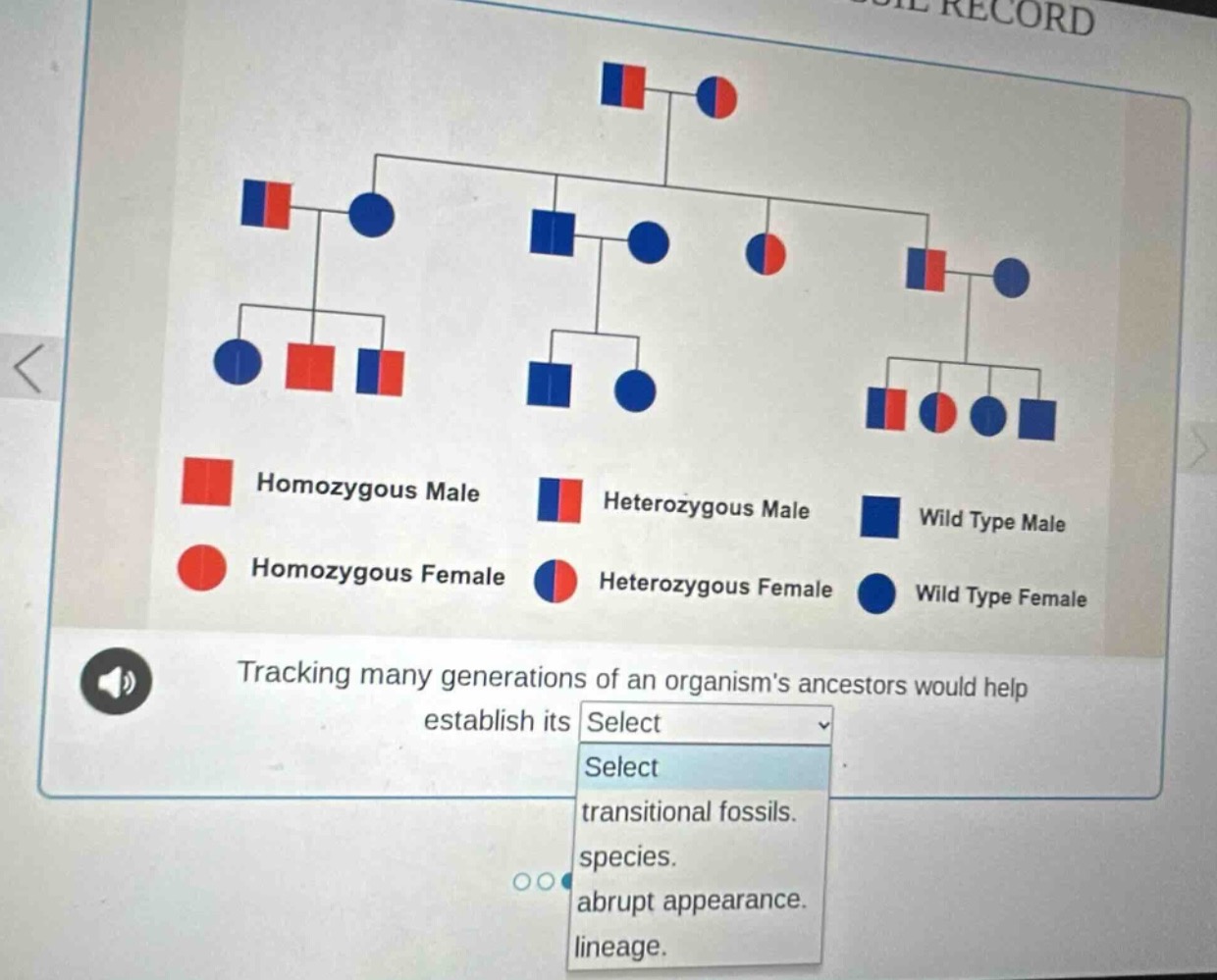tracking many generations of an organisms ancestors would help establis…