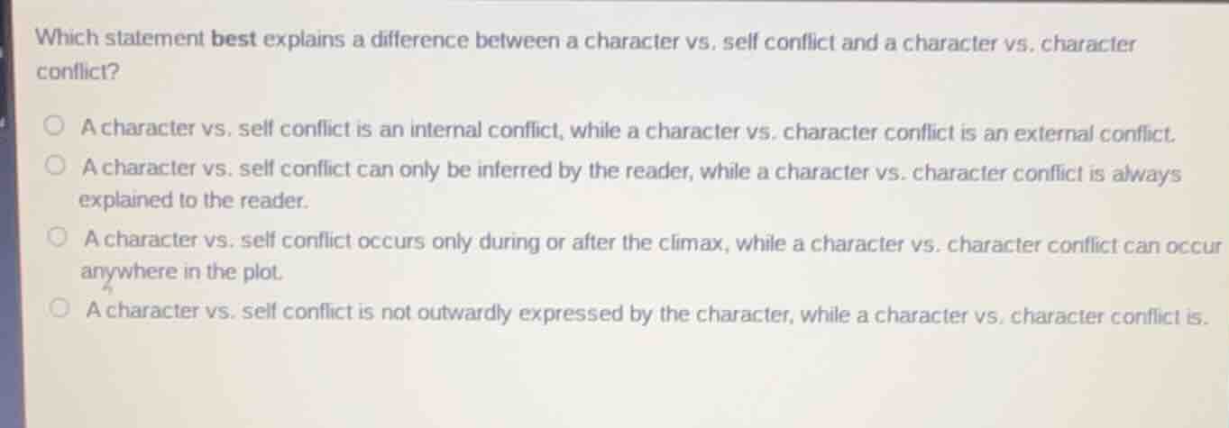 which statement best explains a difference between a character vs. self…