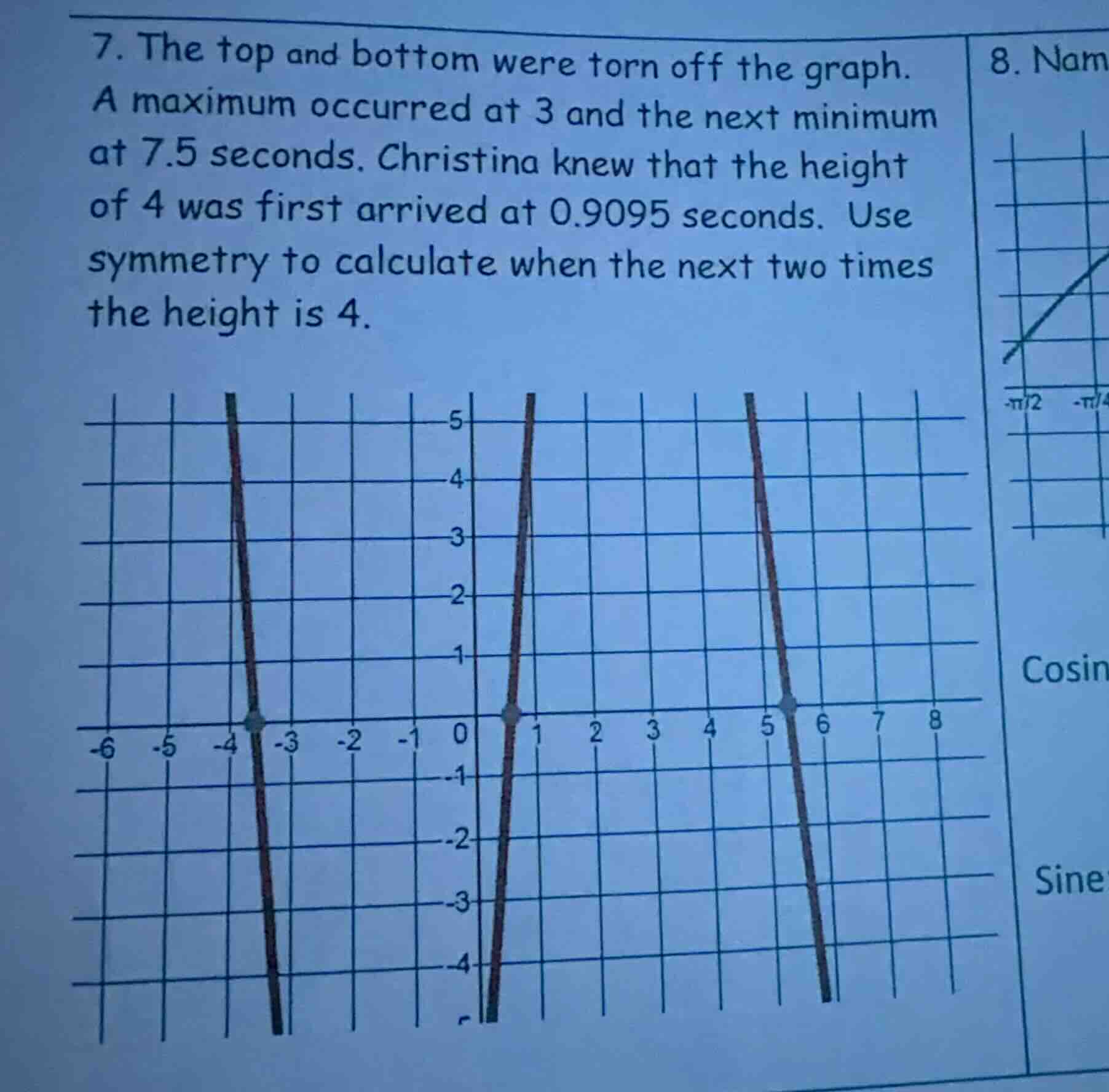 7. the top and bottom were torn off the graph. a maximum occurred at 3 …