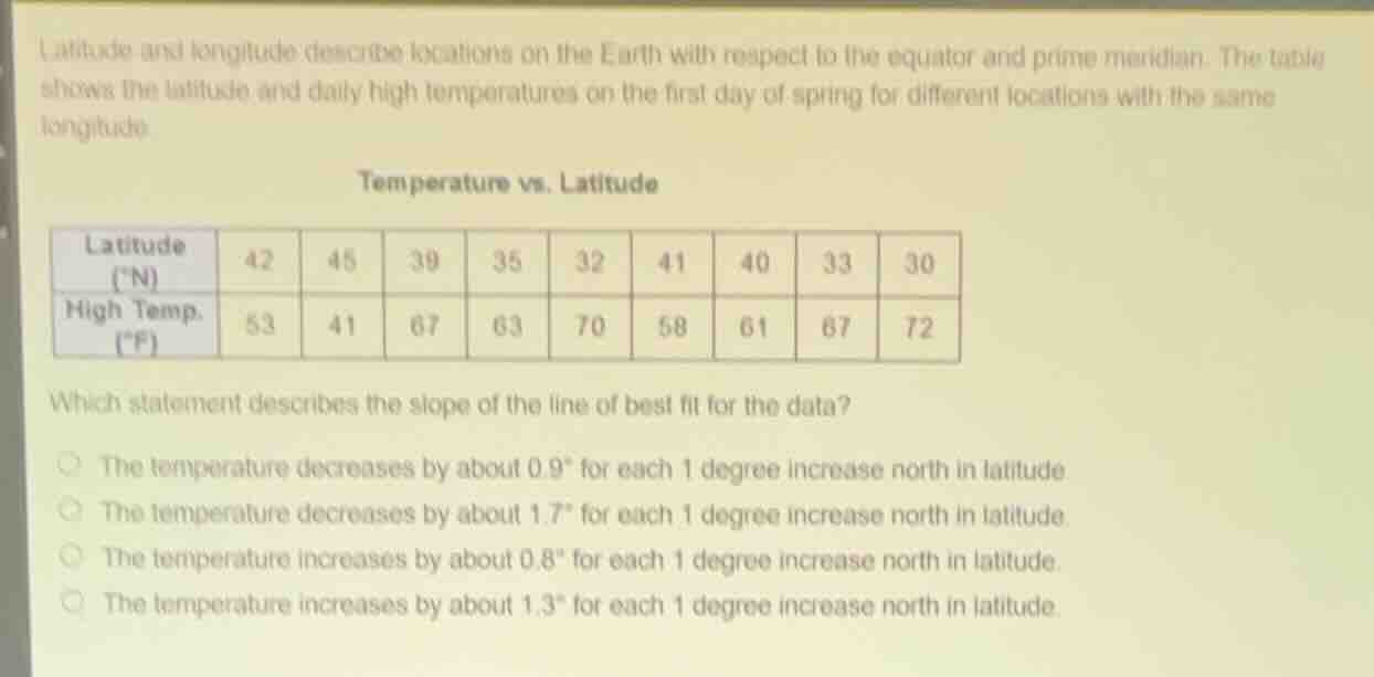 latitude and longitude describe locations on the earth with respect to …