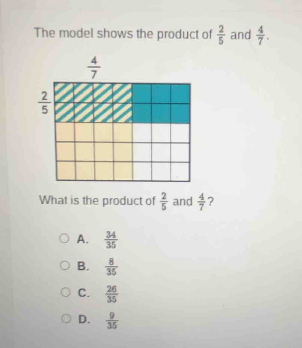 the model shows the product of \\(\frac{2}{5}\\) and \\(\frac{4}{7}\\).…