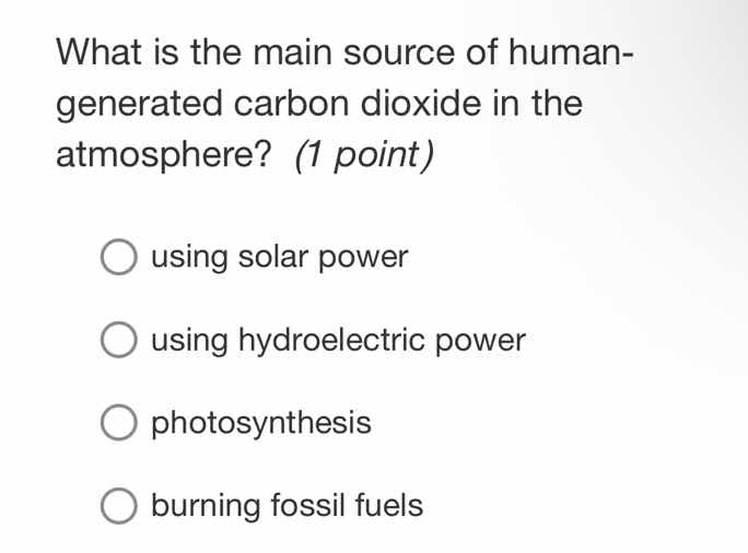 what is the main source of human - generated carbon dioxide in the atmo…