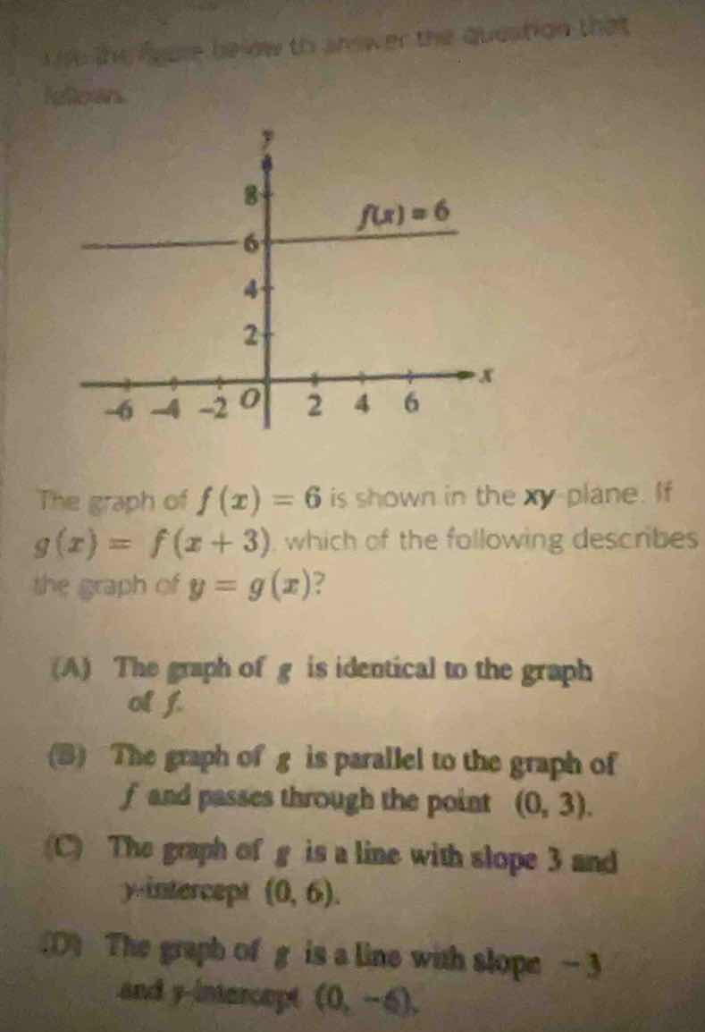 use the figure below to answer the question that follows. the graph of …