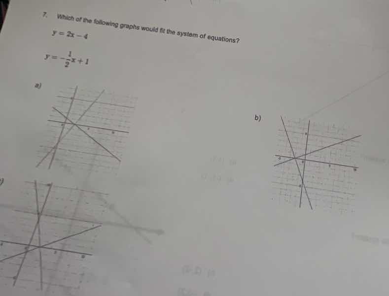 7. which of the following graphs would fit the system of equations? y =…