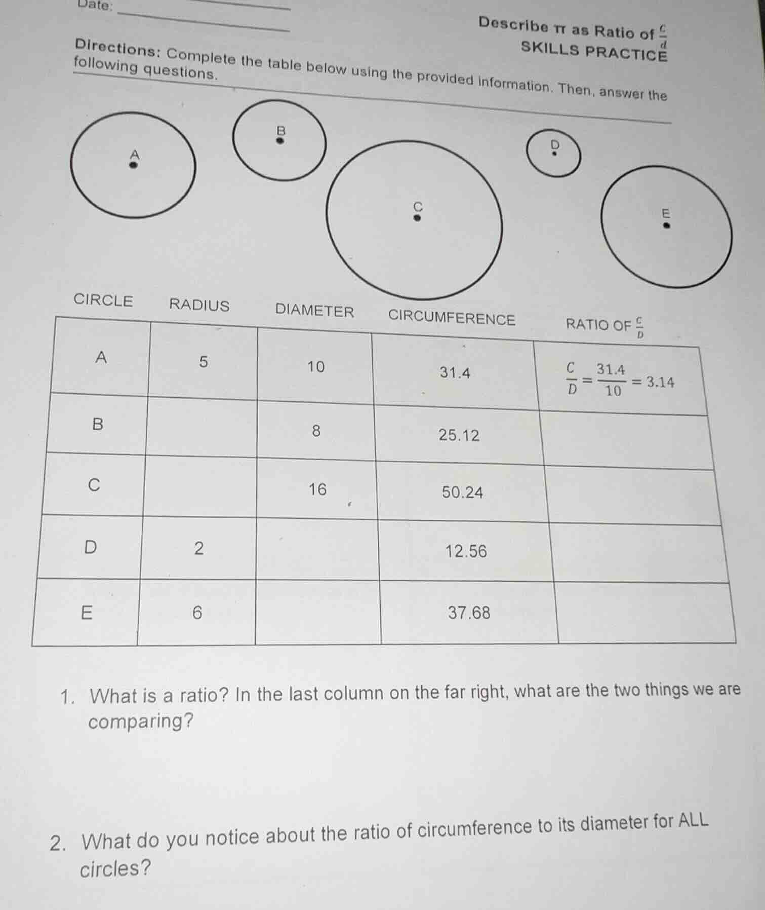 date: describe π as ratio of \\(\\frac{c}{d}\\) skills practice directi…