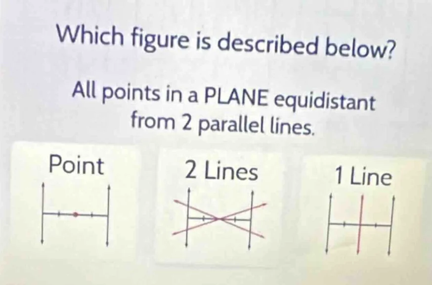 which figure is described below? all points in a plane equidistant from…