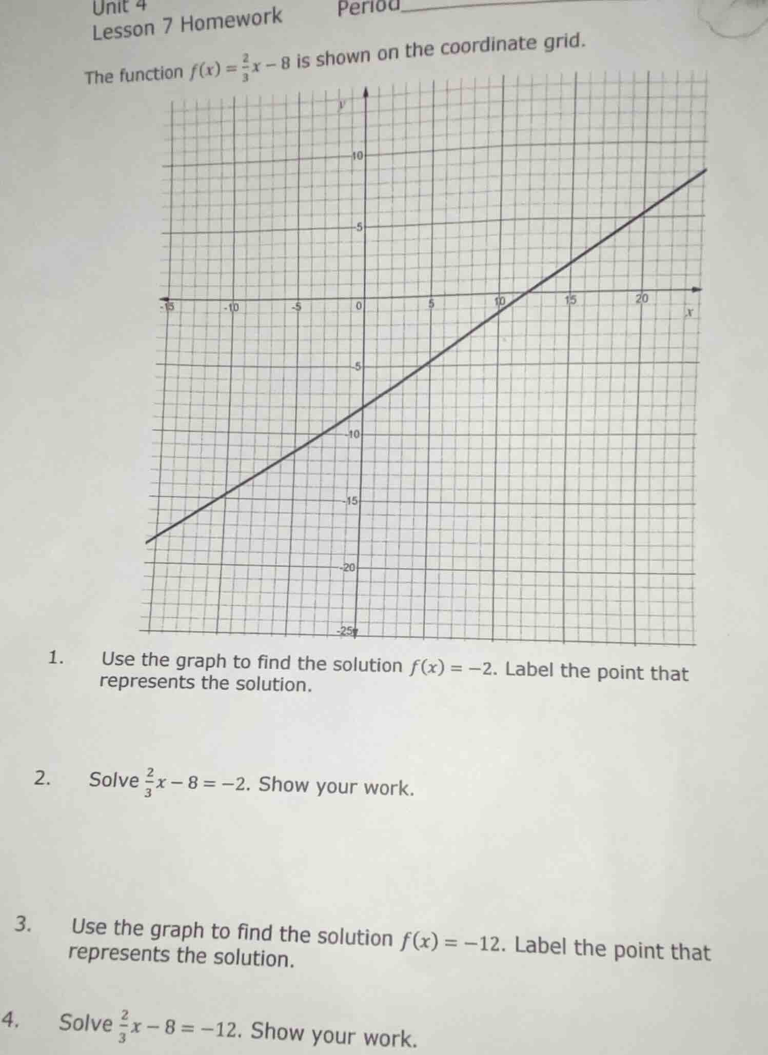 unit 4 lesson 7 homework period the function $f(x)=\\frac{2}{3}x - 8$ i…