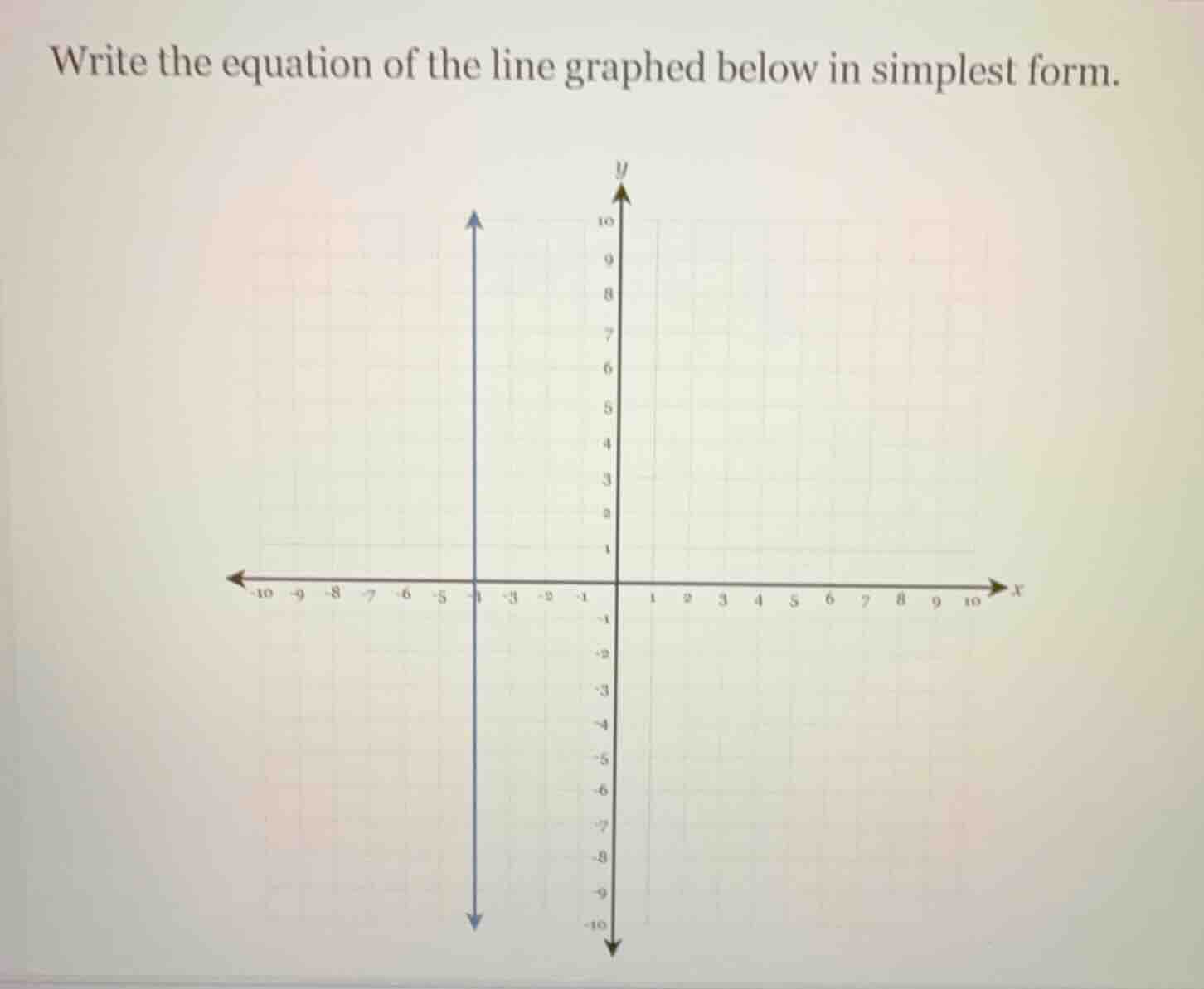 write the equation of the line graphed below in simplest form.