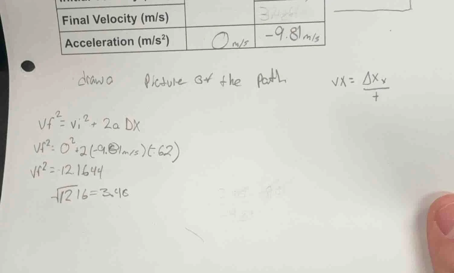 draw a picture of the path $v_x = \\frac{\\delta x_v}{t}$ $v_f^2 = v_i^…