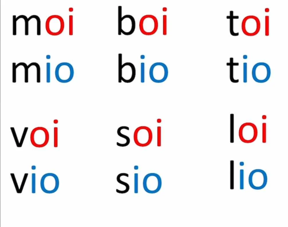 moi boi toi mio bio tio voi soi loi vio sio lio