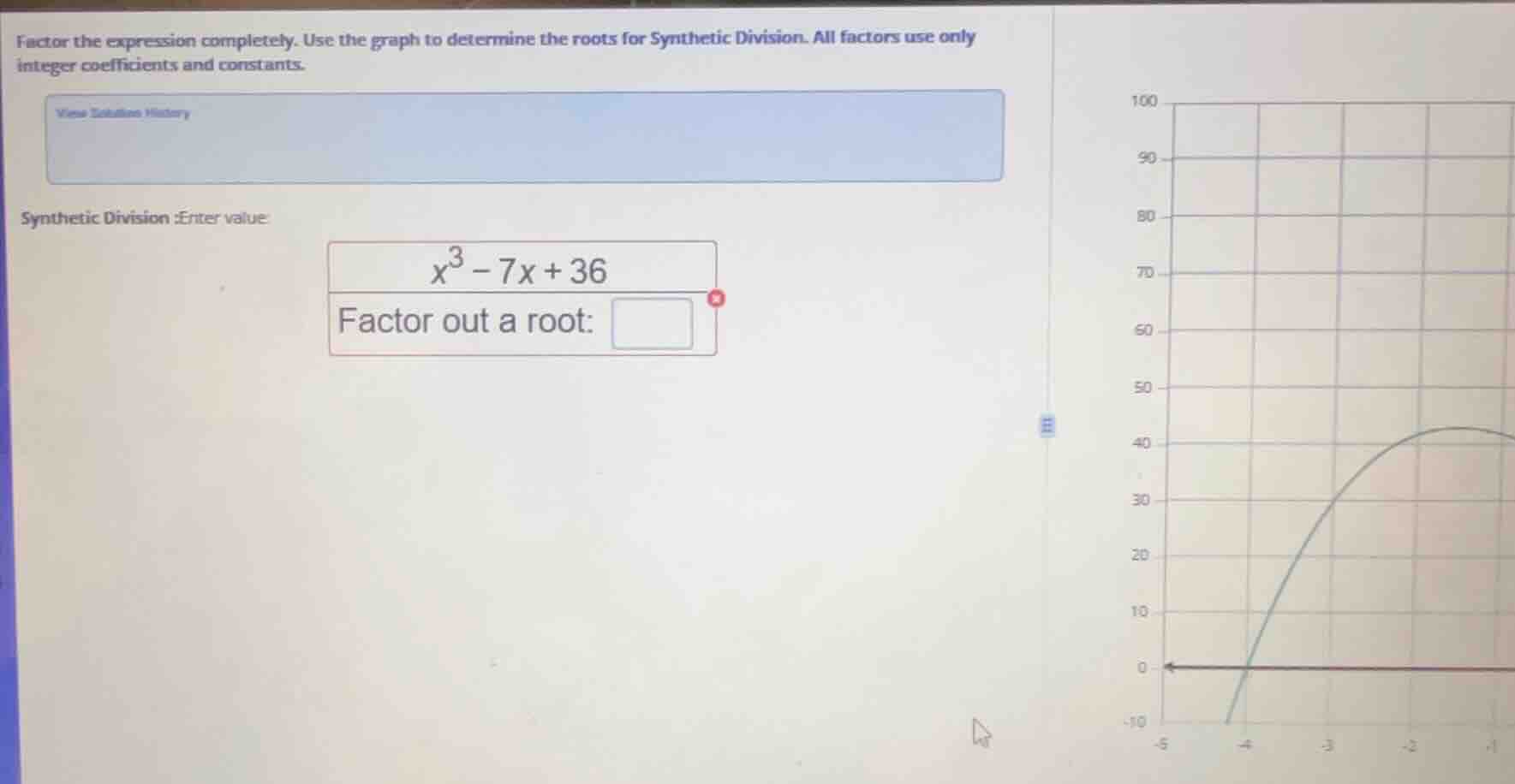 factor the expression completely. use the graph to determine the roots …
