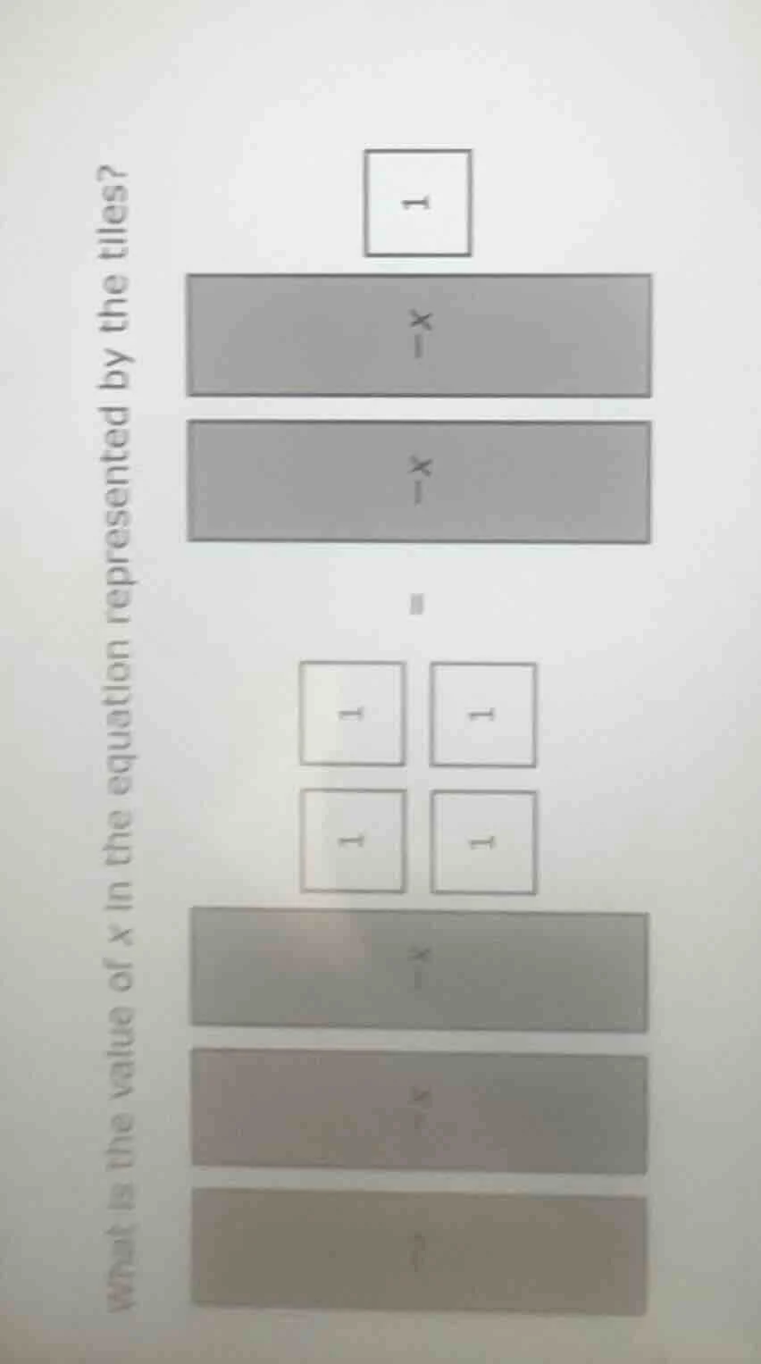 what is the value of x in the equation represented by the tiles?