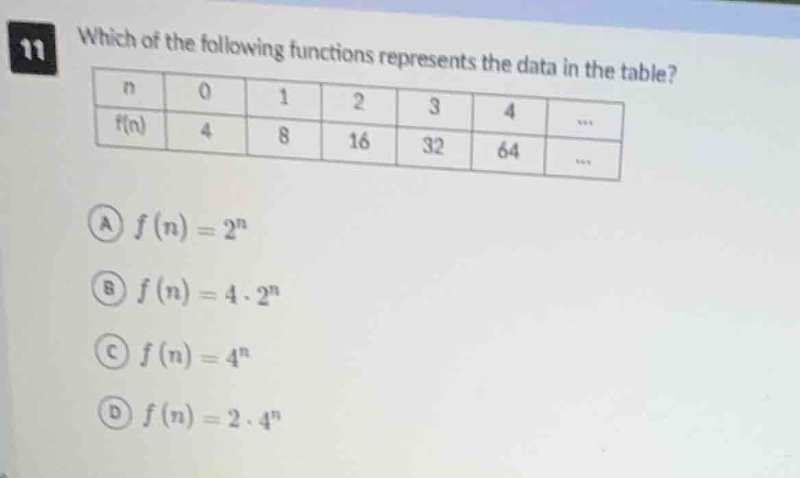 11 which of the following functions represents the data in the table? |…