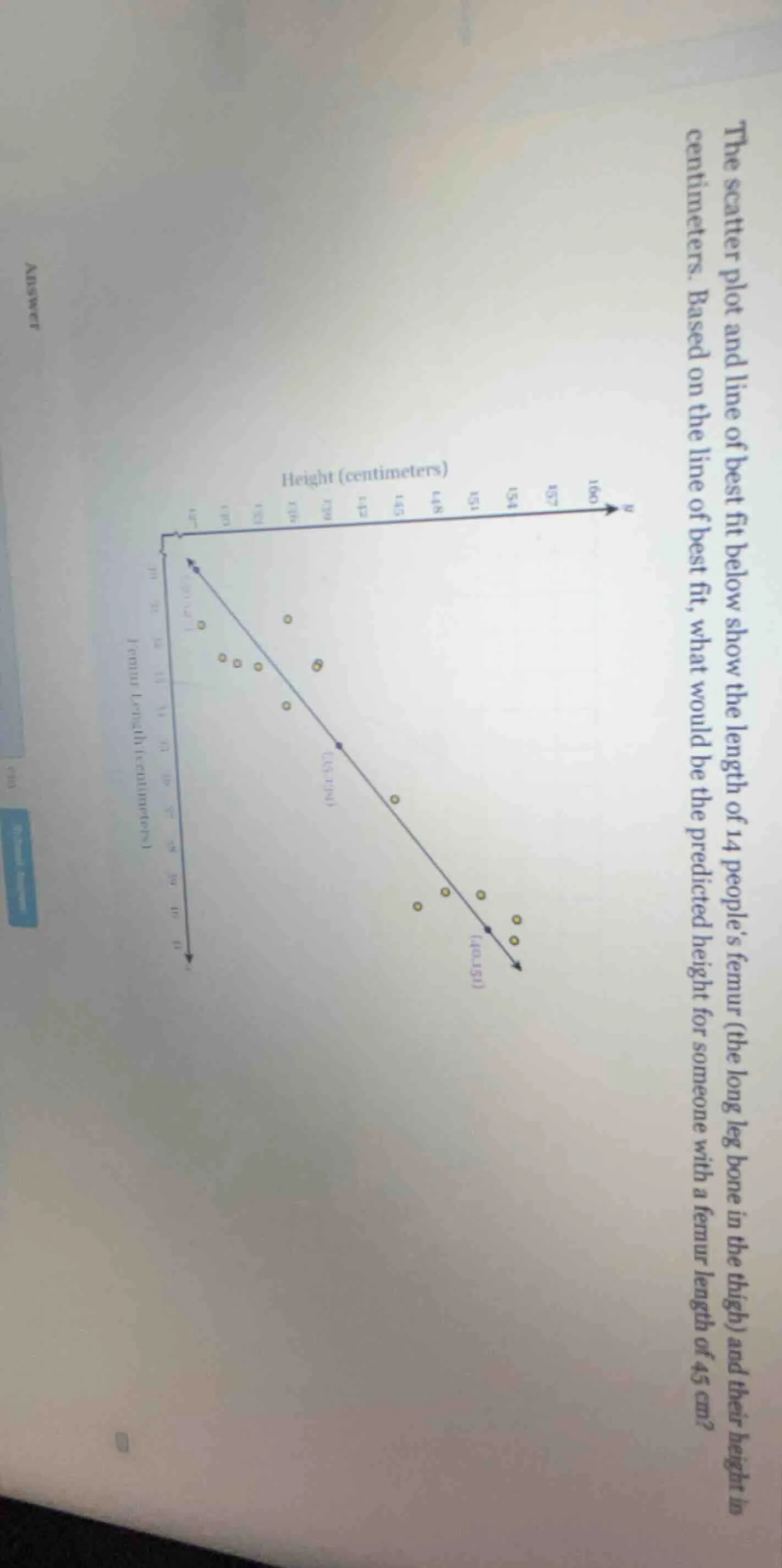 the scatter plot and line of best fit below show the length of 14 peopl…