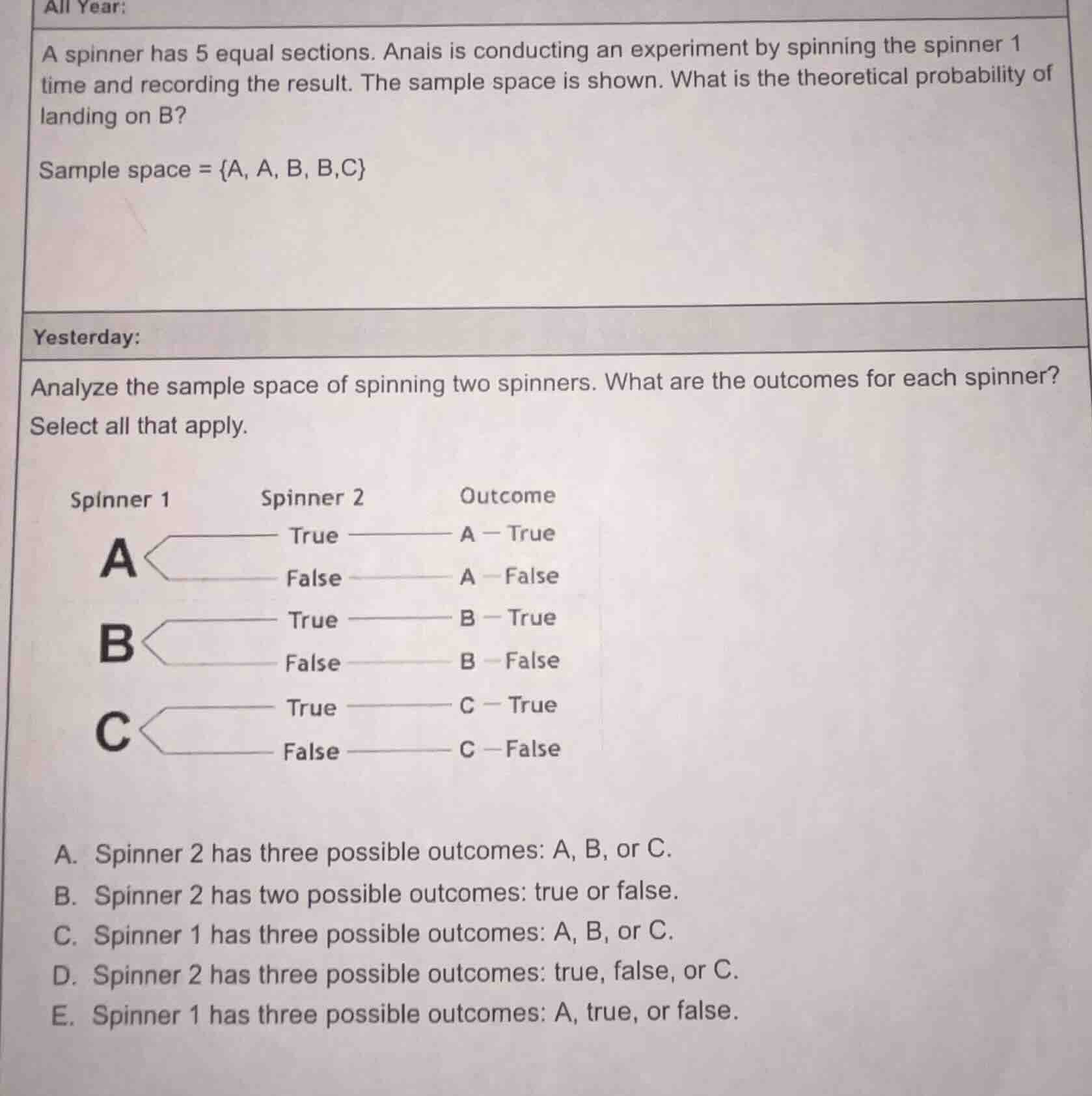 all year: a spinner has 5 equal sections. anais is conducting an experi…