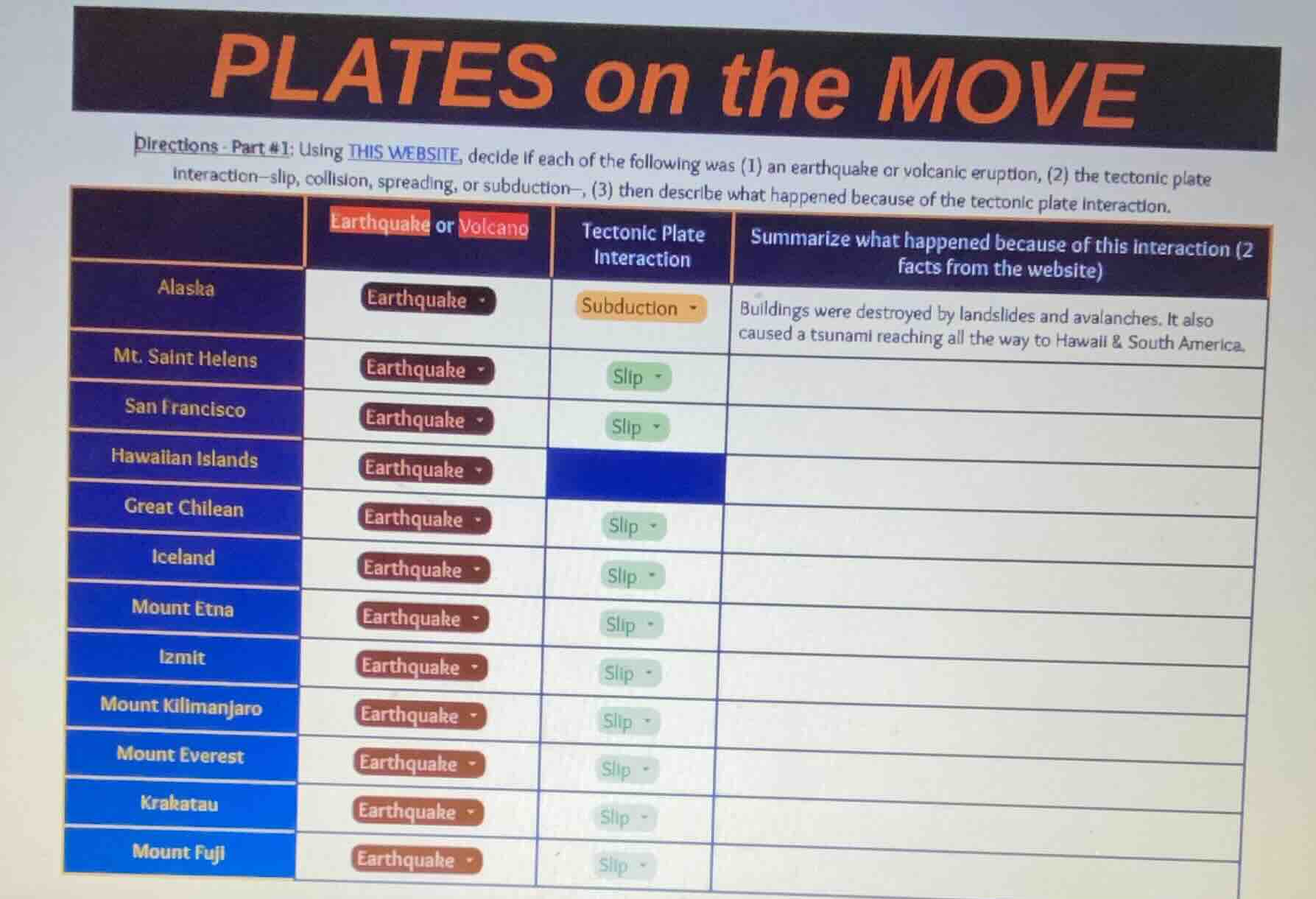 plates on the move directions - part #1: using this website, decide if …