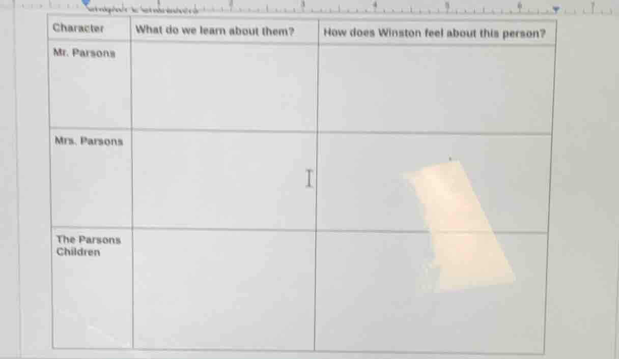 character | what do we learn about them? | how does winston feel about …