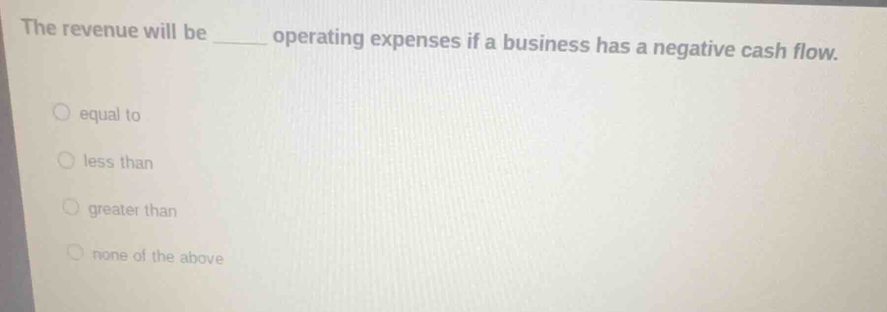 the revenue will be ____ operating expenses if a business has a negativ…