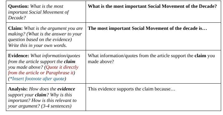 question: what is the most important social movement of decade? what is…