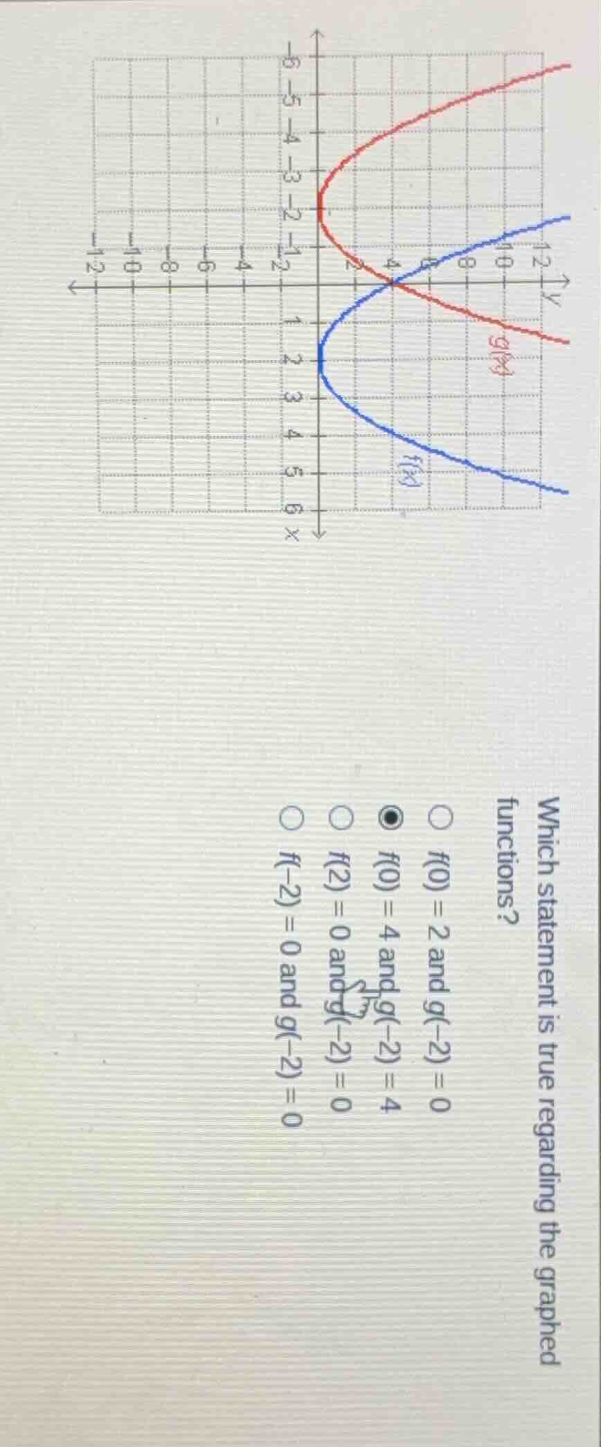which statement is true regarding the graphed functions? \\(\\bigcirc\\…