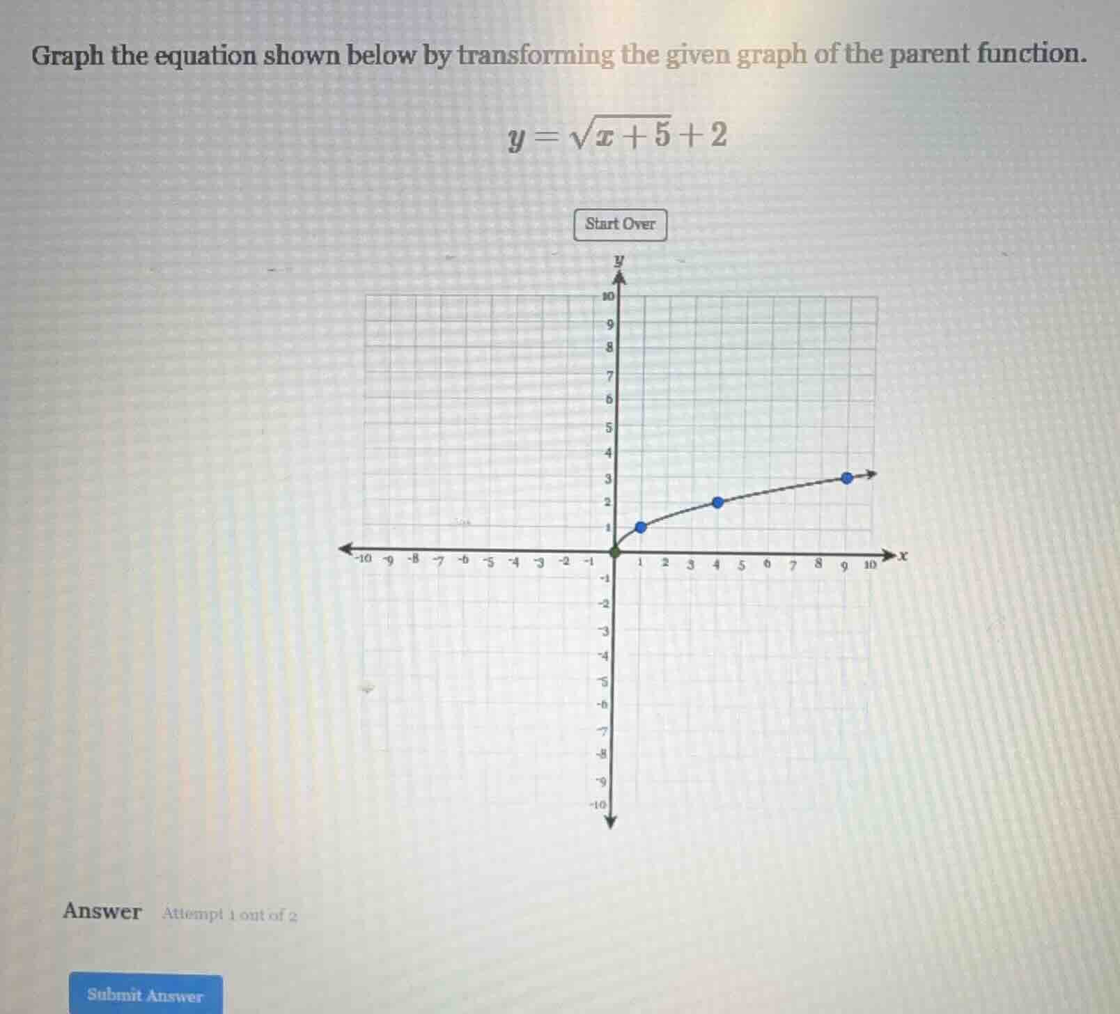 graph the equation shown below by transforming the given graph of the p…