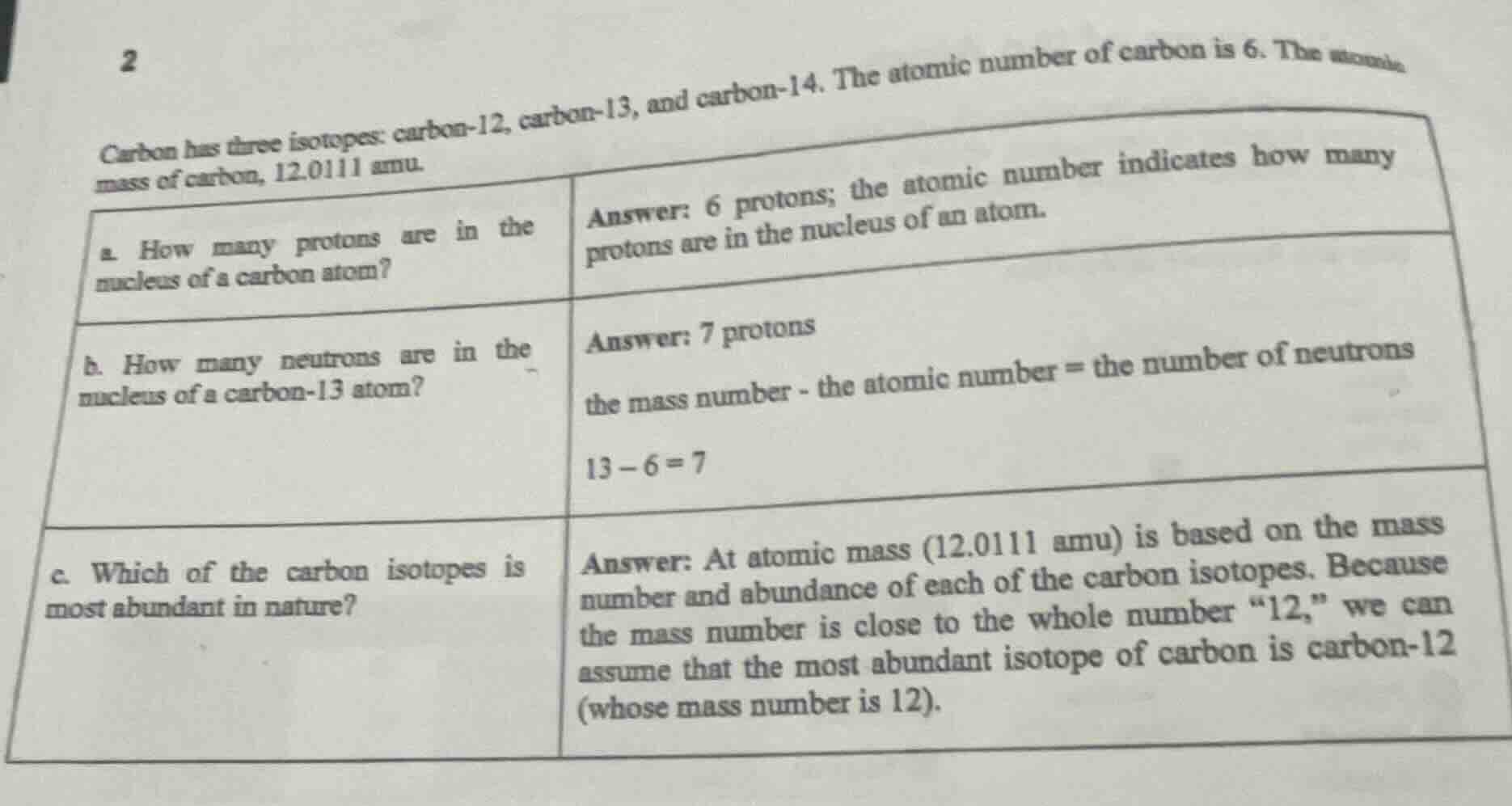 2 carbon has three isotopes: carbon - 12, carbon - 13, and carbon - 14.…
