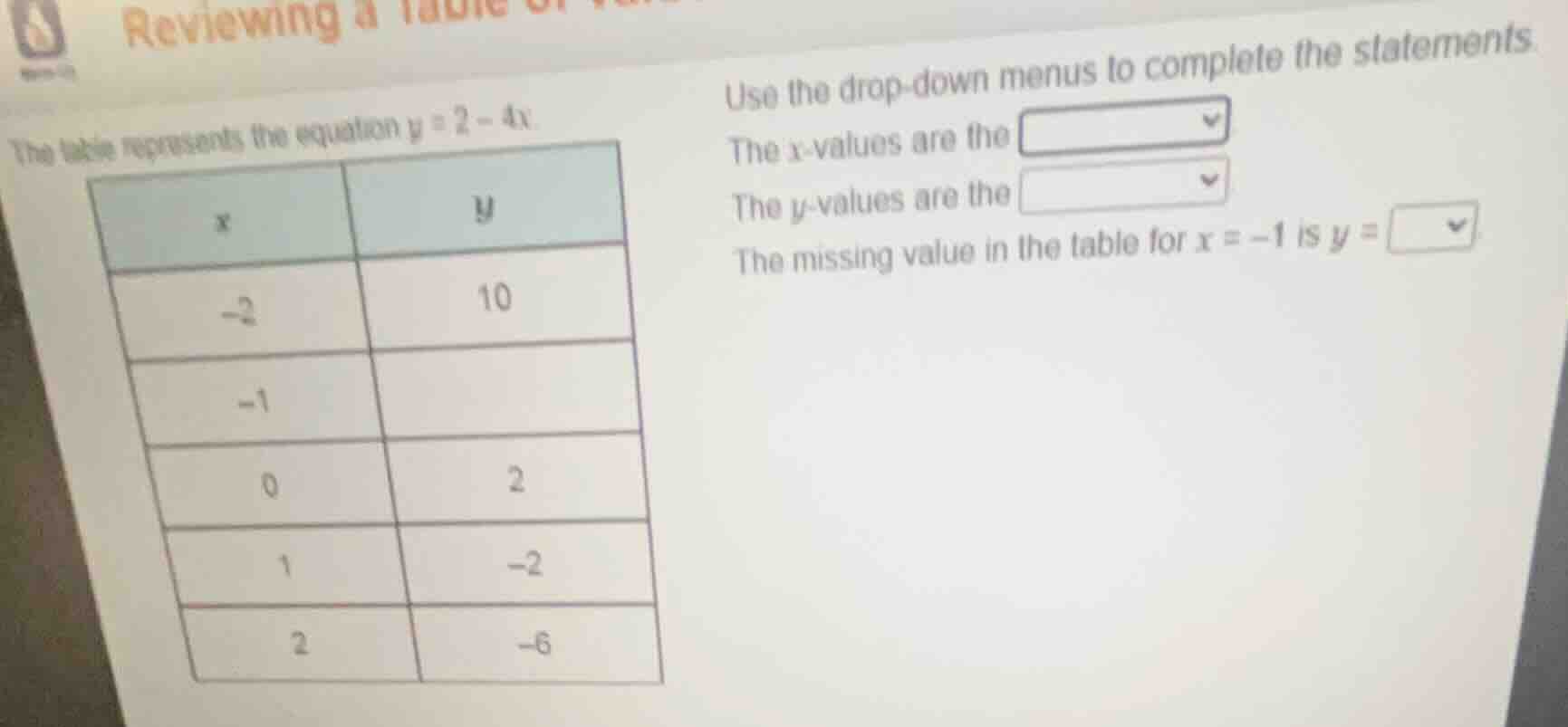 reviewing a the table represents the equation y = 2 - 4x. use the drop …