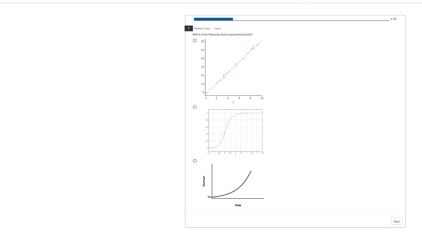 4 multiple choice 1 point which of the following shows exponential grow…