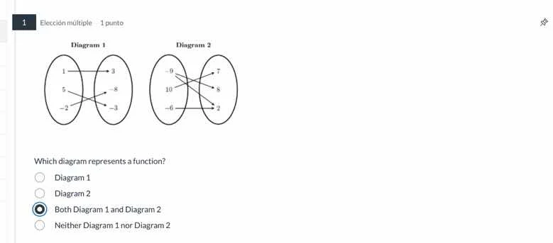 elección múltiple - 1 punto diagram 1 diagram 2 which diagram represent…