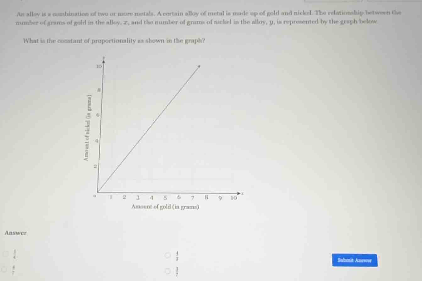 an alloy is a combination of two or more metals. a certain alloy of met…