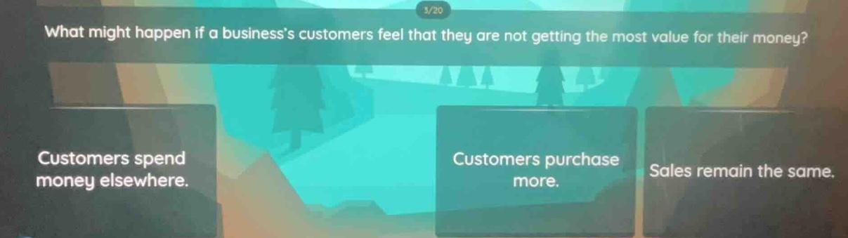 what might happen if a businesss customers feel that they are not getti…