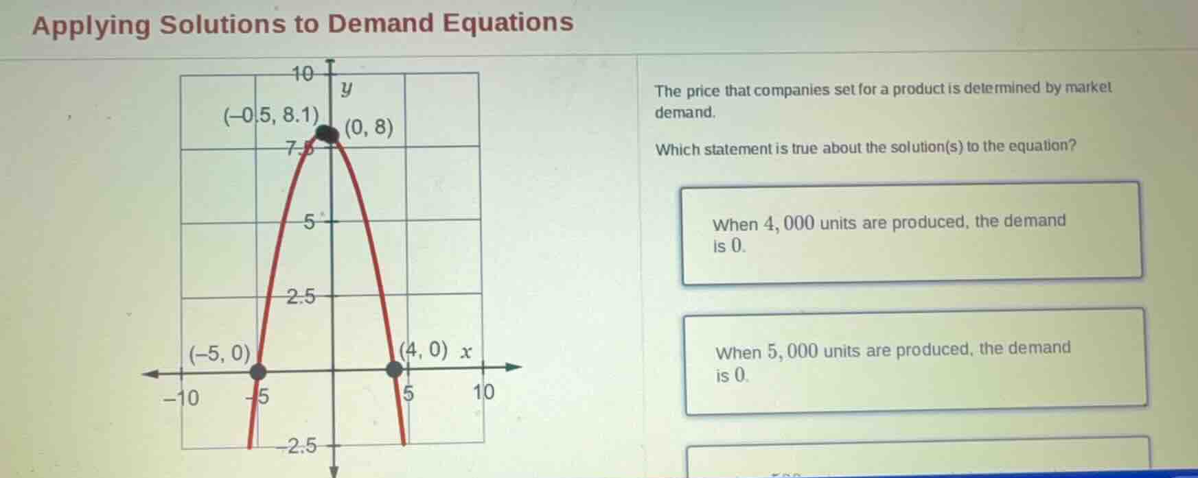 applying solutions to demand equations the price that companies set for…