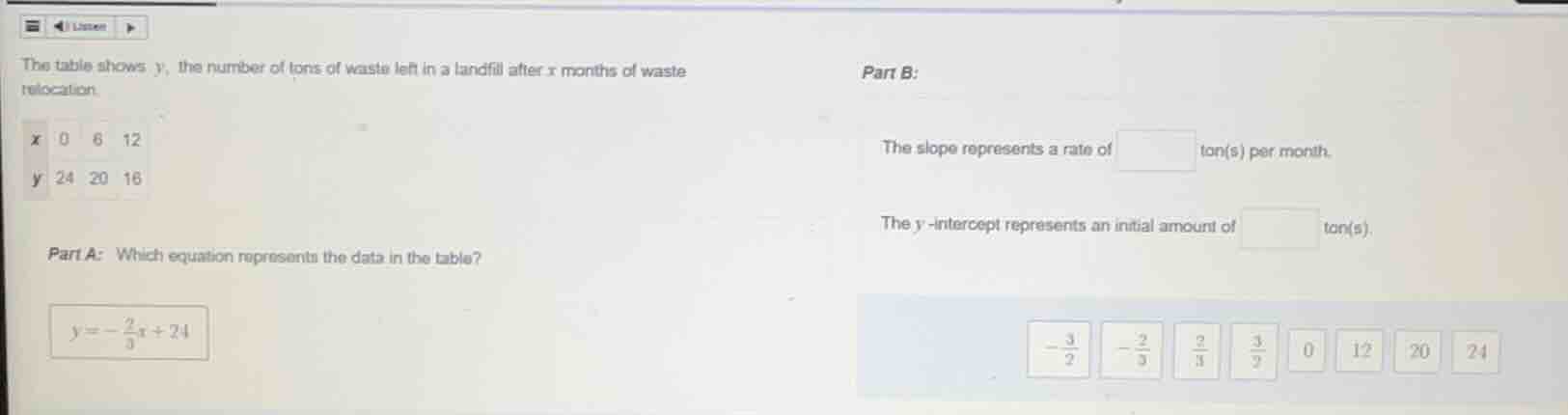 the table shows y, the number of tons of waste left in a landfill after…