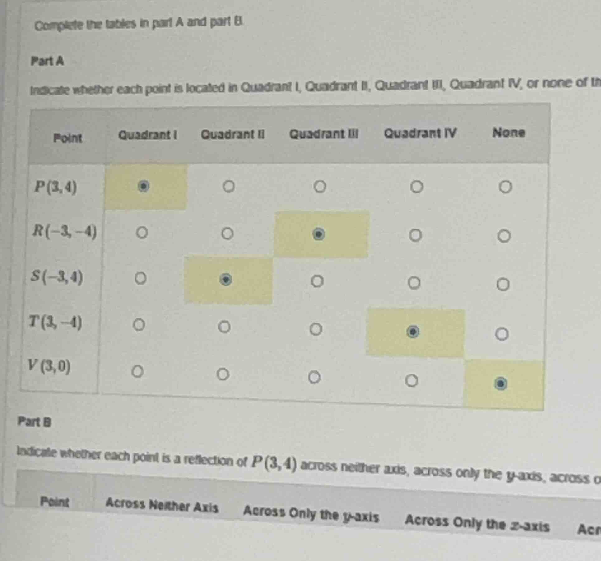 complete the tables in part a and part b. part a indicate whether each …