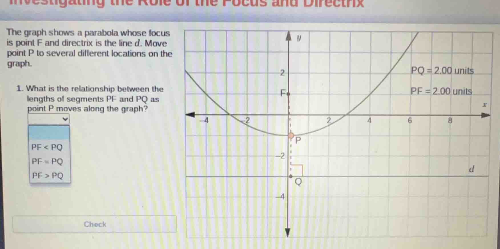 investigating the role of the focus and directrix the graph shows a par…