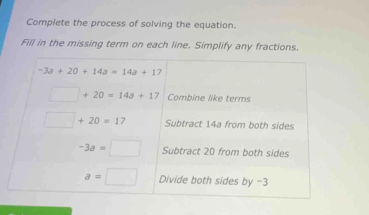 complete the process of solving the equation. fill in the missing term …
