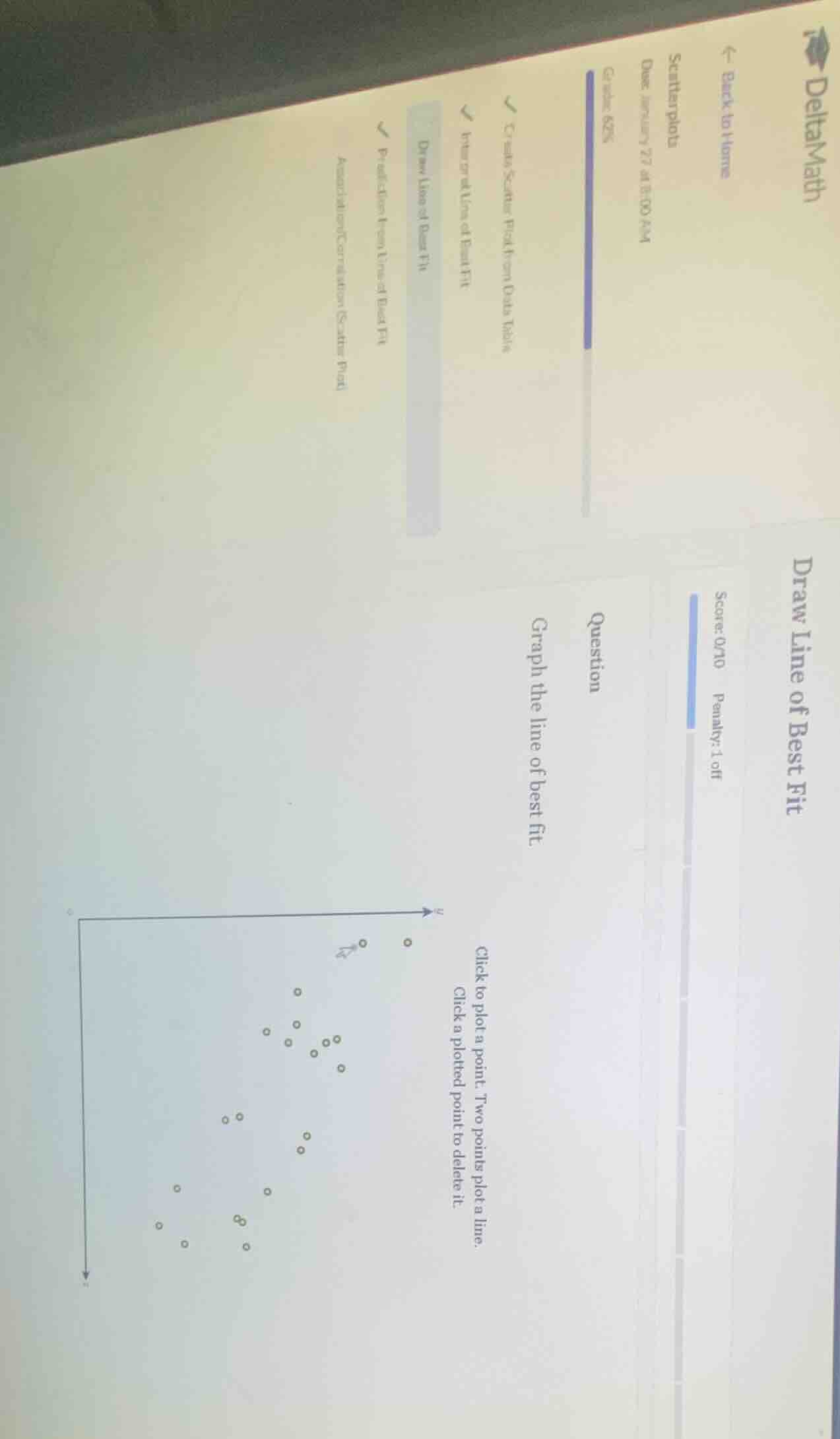 draw line of best fit score: 0/10 penalty: 1 off question graph the lin…