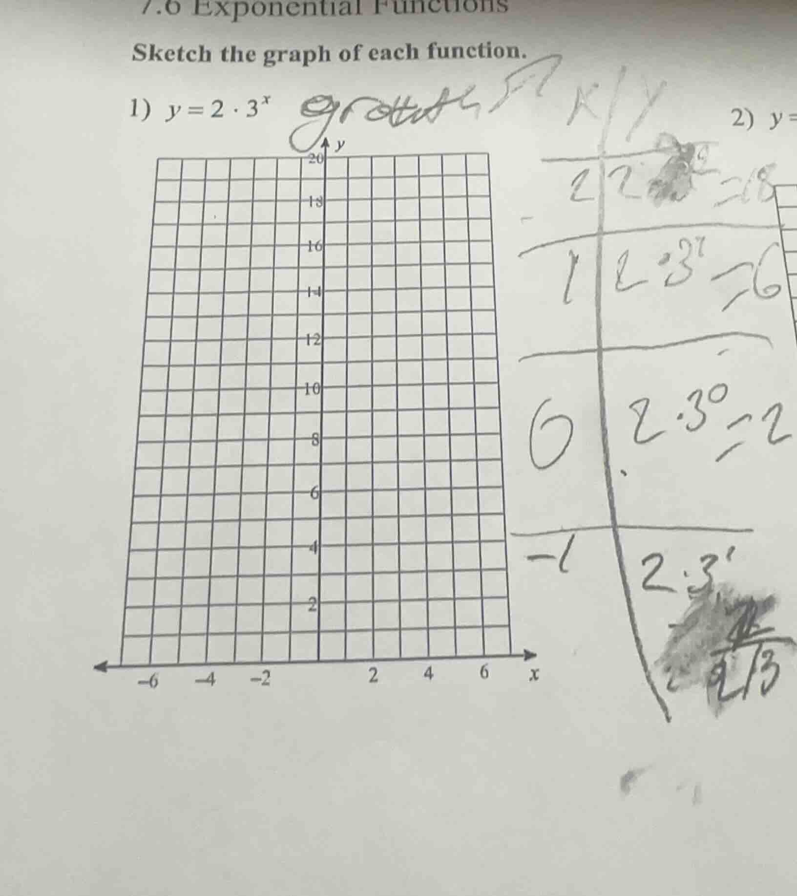7.6 exponential functions sketch the graph of each function. 1) $y = 2 …