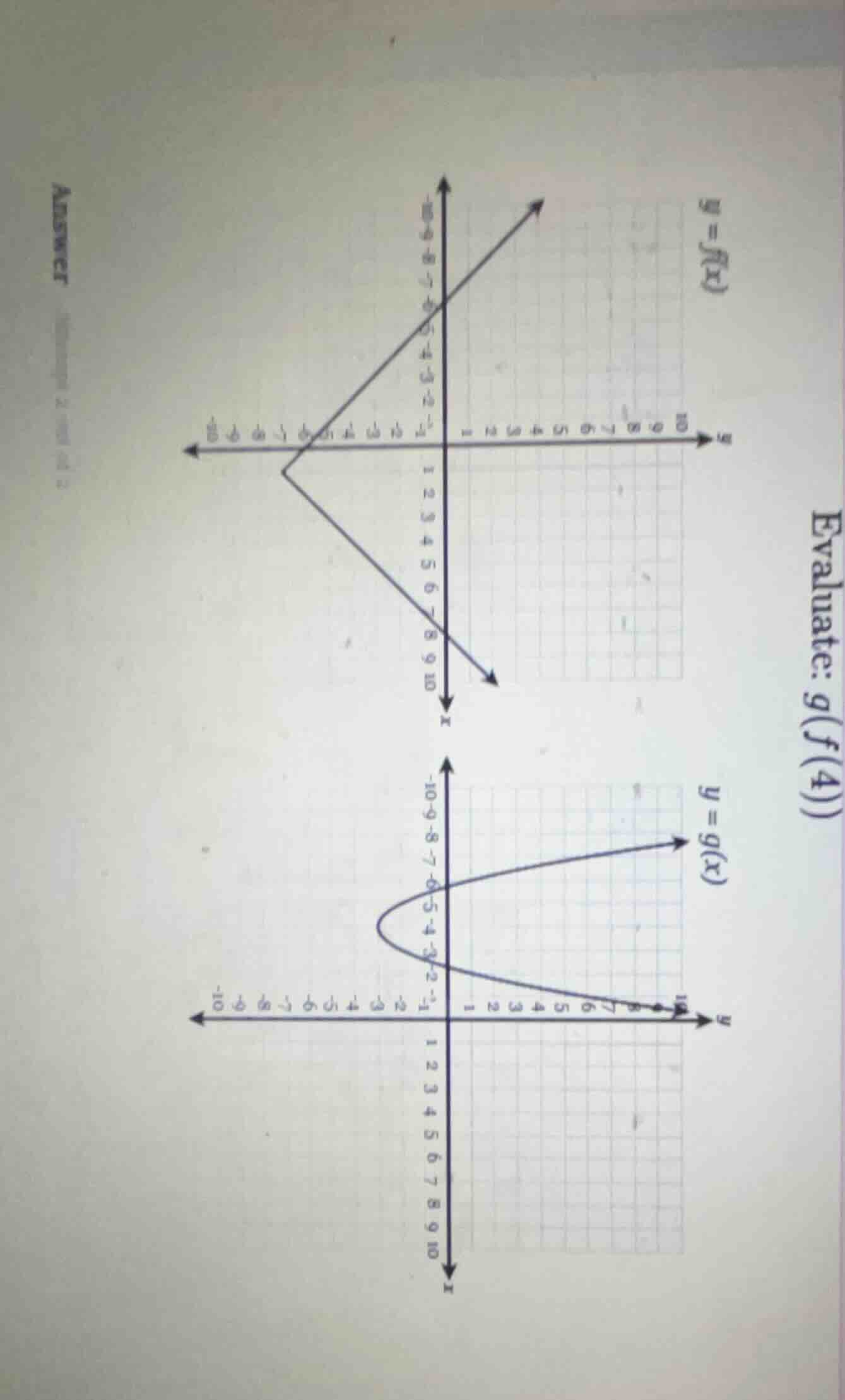 evaluate: $g(f(4))$