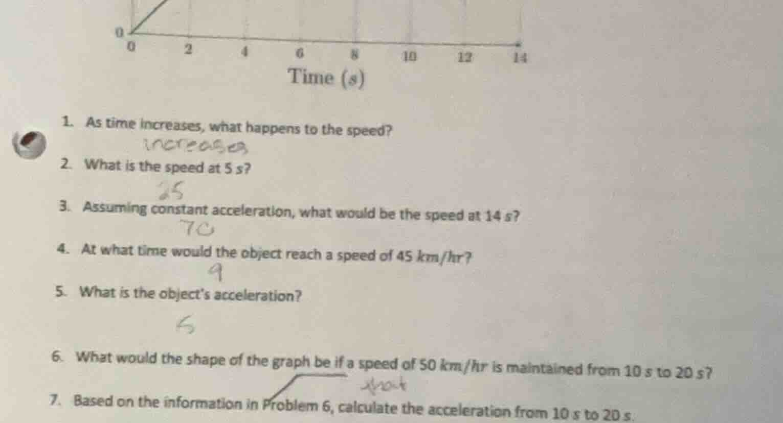 1. as time increases, what happens to the speed? 2. what is the speed a…