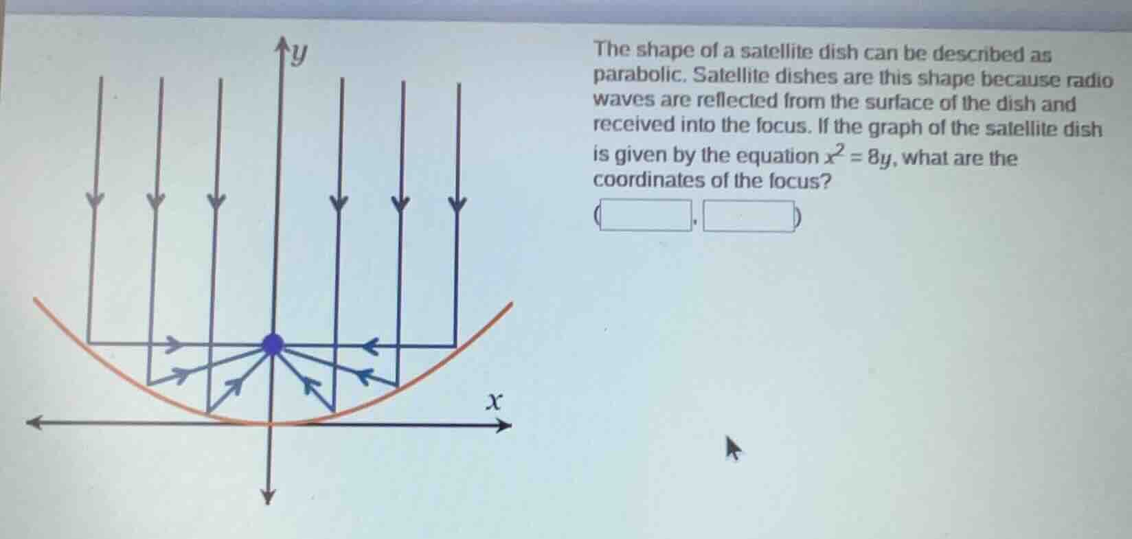 the shape of a satellite dish can be described as parabolic. satellite …
