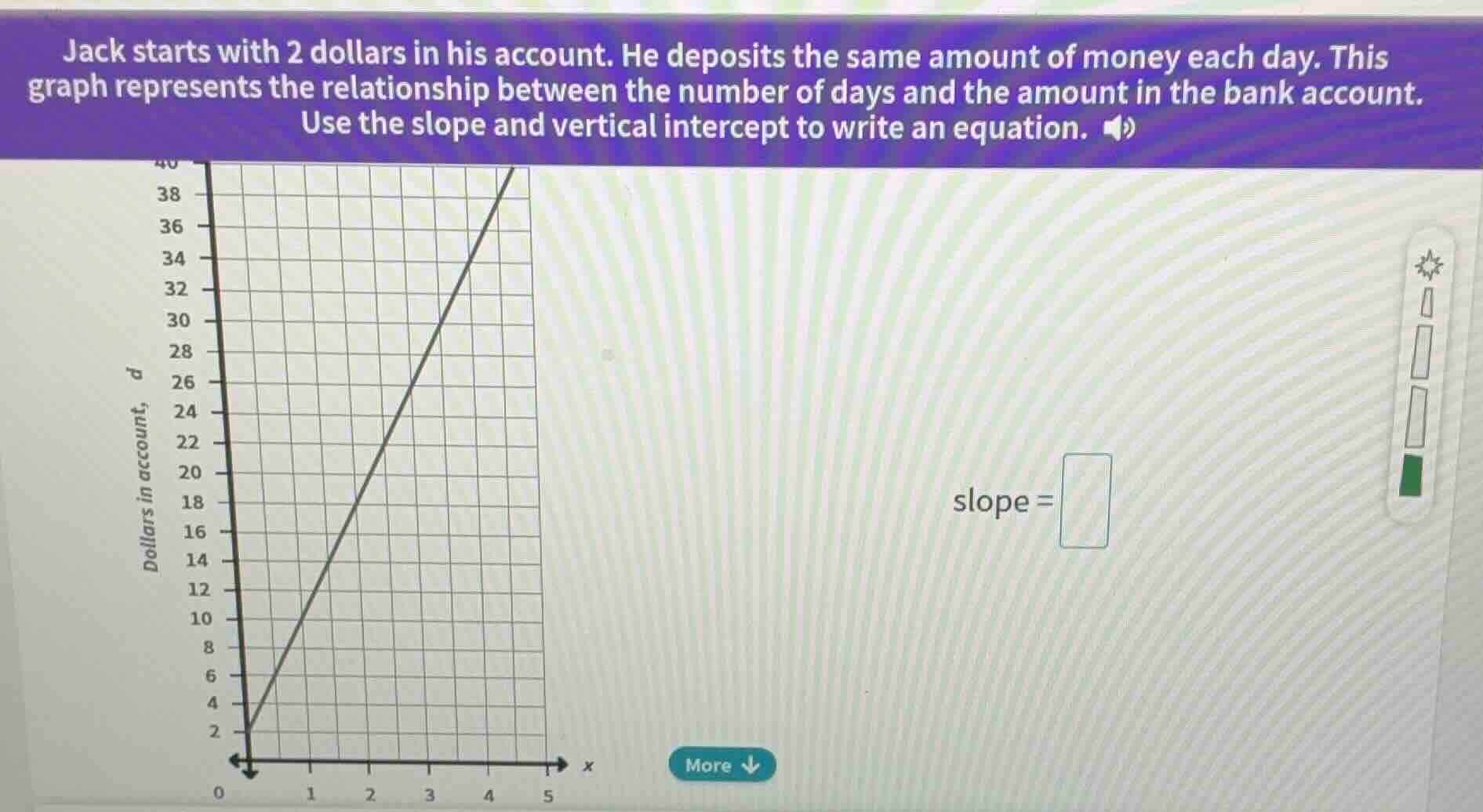 jack starts with 2 dollars in his account. he deposits the same amount …
