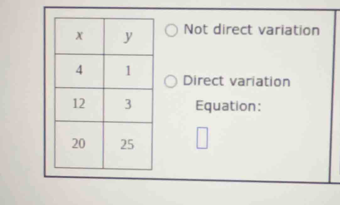 x | y 4 | 1 12 | 3 20 | 25 not direct variation direct variation equati…
