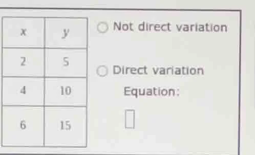 x y 2 5 4 10 6 15 not direct variation direct variation equation: