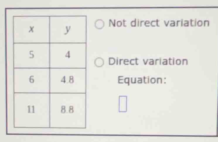 x y 5 4 6 4.8 11 8.8 not direct variation direct variation equation: